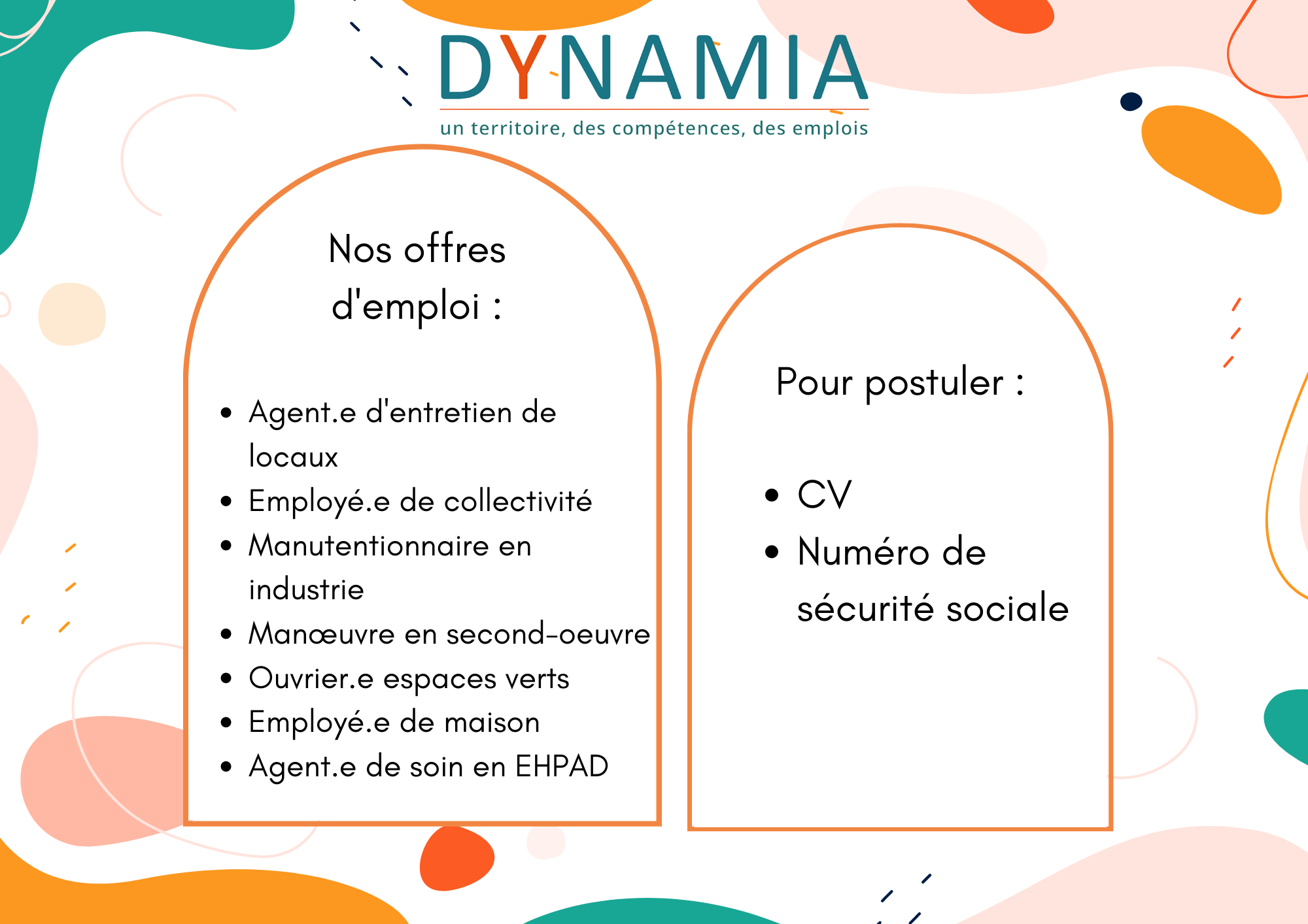 Schéma des offres d'emploi proposées par Dynamia à Condé en Normandie, Flers, Thury, Valdallière, Pont d'Ouilly, Clécy